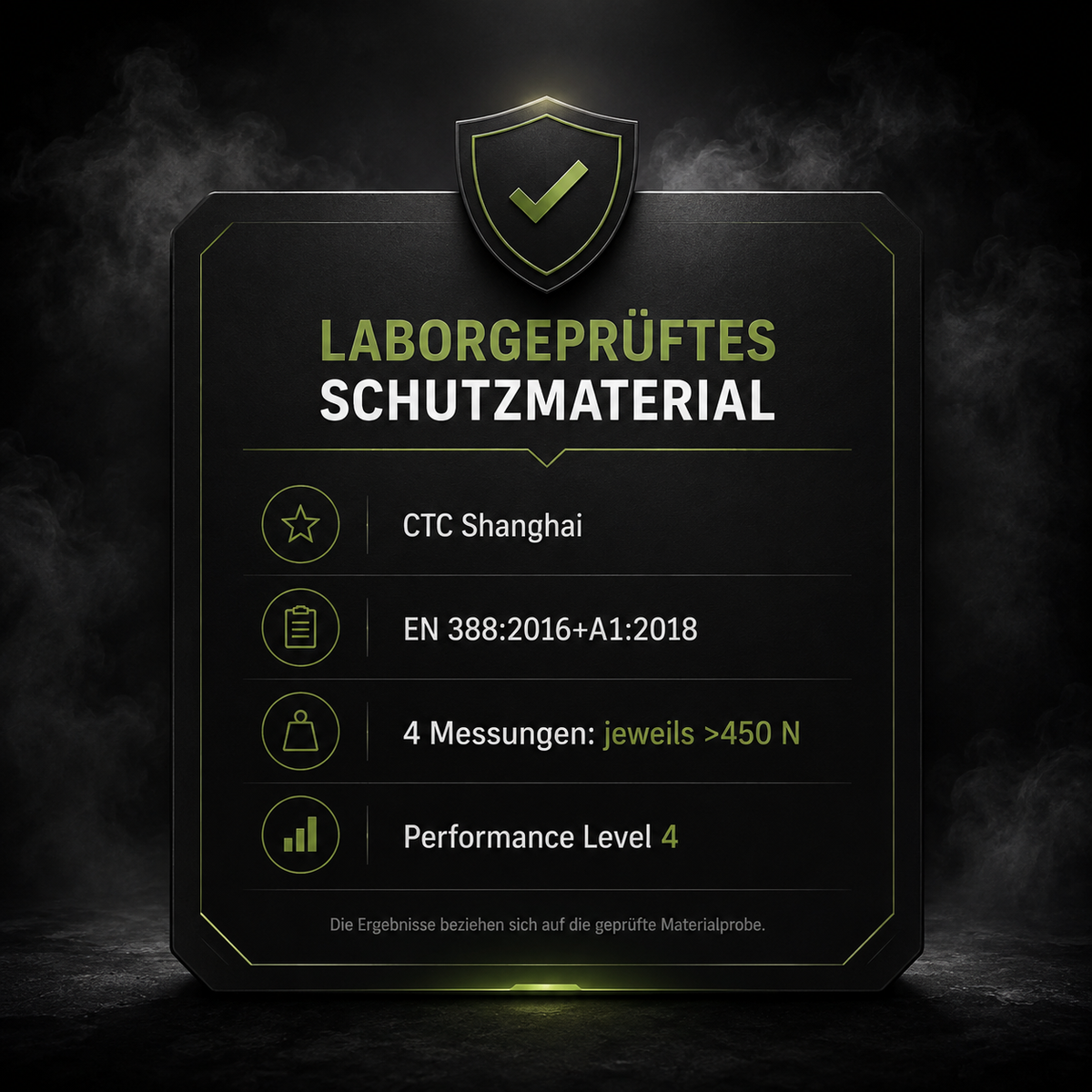 CTC Shanghai Prüflabor