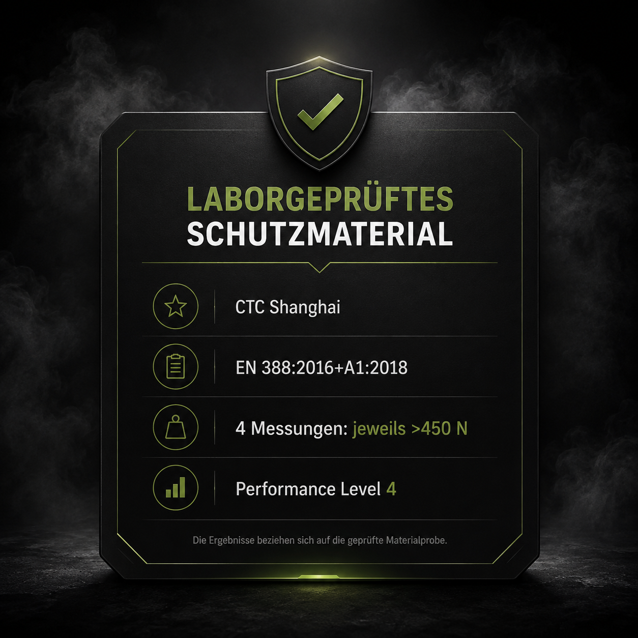 CTC Shanghai Prüflabor